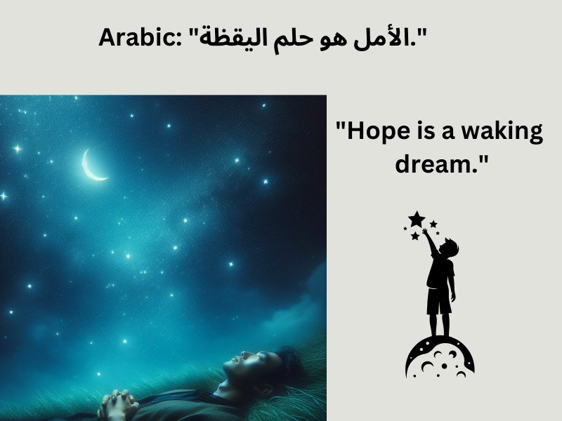 A dreamy night sky with stars, accompanied by an Arabic and English quote about hope.
