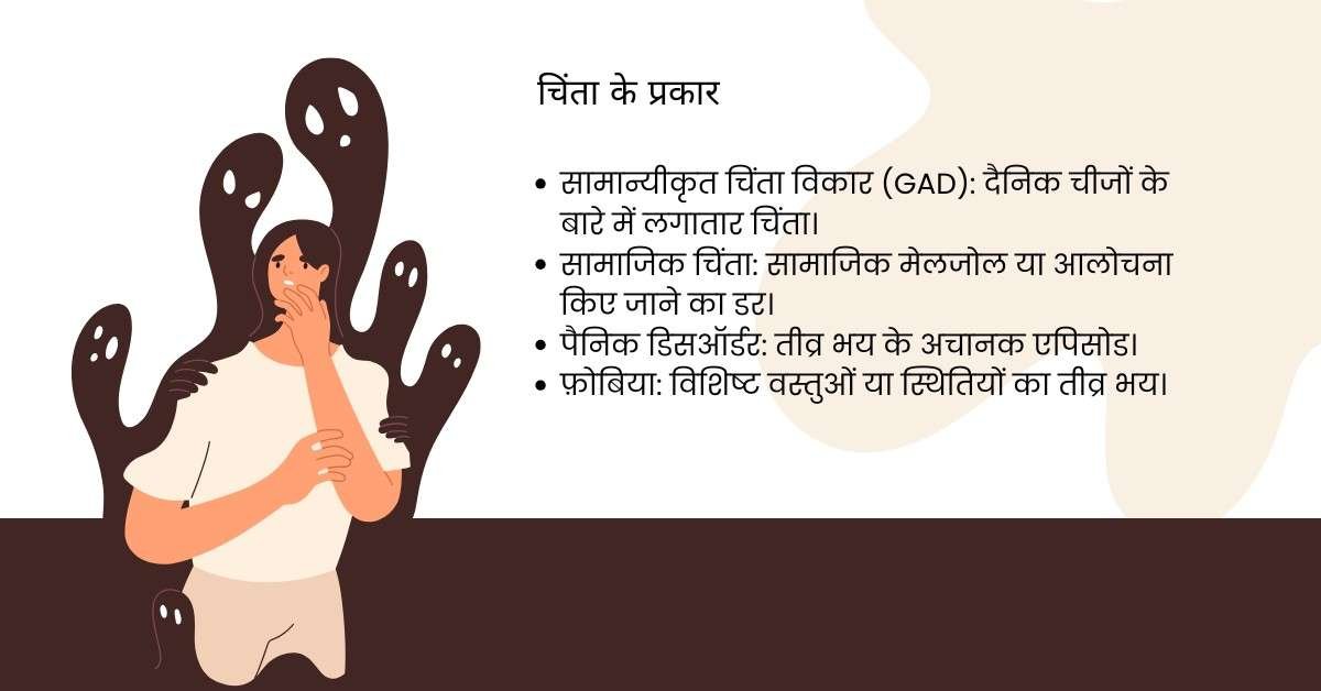 Types of anxiety including generalized anxiety disorder (GAD), social anxiety, panic disorder, and phobias.
